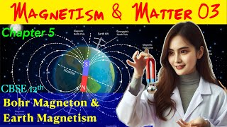 Magnetism amp Matter 03  Bohr Magneton  Earth Magnetism sufalphysicsforum [upl. by Inaflahk]