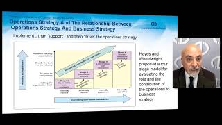 OPERATIONS MANAGEMENT  Chapter 2 Summary [upl. by Hance987]