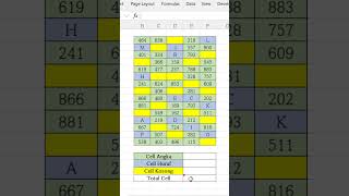 Menghitung Cell Excel yang Berisi Angka dan Cell Kosong Shorts [upl. by Niki]