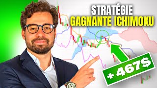 Incroyable Stratégie Day Trading M15 avec Ichimoku pour débutants [upl. by Yanffit]