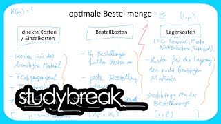 Einzelkosten Bestellkosten Lagerkosten  Grundbegriffe der Wirtschaftslehre [upl. by Wolf]