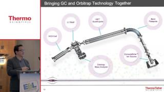 No More Unknowns – Analytical Workflows for Extractable and Leachable Impurities [upl. by Delinda]