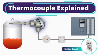 Thermocouple Explained  Working Principles [upl. by Jezrdna]