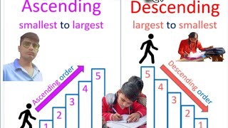 Ascending order and descending order [upl. by Terra]