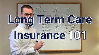 Long Term Care Insurance 101  Cost Benefits Features [upl. by Hutt]