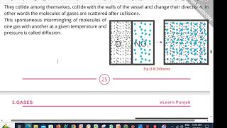 Difference in Diffusion amp EffusionCh03 First year Chemistry [upl. by Lleda]