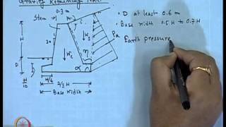 Mod01 Lec23 Design of Retaining Wall [upl. by Anaeel]