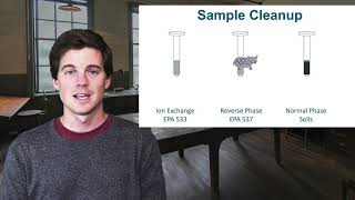 PFAS Analysis Part 3 Sample Extraction [upl. by Koal]