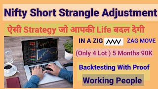 Nifty Monthly Short Strangle Adjustment  How to adjustment of Short Strangle  Zero Loss Strategy [upl. by Rob]