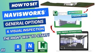 Export Revit model in NWC  Workspace Setup and Visual inspection in Navisworks  Beginners Tutorial [upl. by Noirod679]