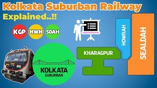 Explaining Kolkata Suburban Railway  Simplifying the Largest Suburban Network of India [upl. by Hsetirp723]