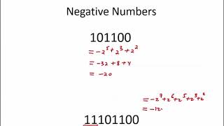 1212 Worked Examples Twos Complement Representation [upl. by Airpal]