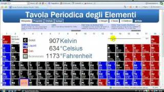 Tavola Periodica degli Elementi [upl. by Pogue]