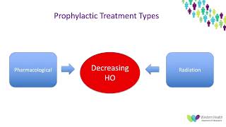 OrthoFracs  Heterotopic Ossification following Hip Arthroplasty by Dr Min Jia Tang [upl. by Leclair]