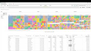 Basic Intro into MIPS  li add sub mul div [upl. by Awra]