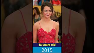 The Evolution of Maisie Williams 20112024 [upl. by Lyrret]