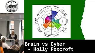 Brain vs Cyber  Holly Foxcroft [upl. by Buroker728]