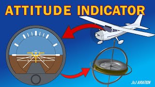 How does an Attitude Indicator Function Understanding the Principles of a Gyroscope [upl. by Hatcher74]