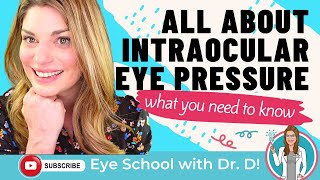 What You Need To Know About Eye Pressure  All About Intraocular Pressure in Your Eye [upl. by Everest818]