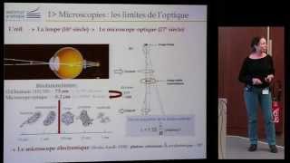 Microscopie à force atomique  la mécanique au secours de loptique [upl. by Rodrich]