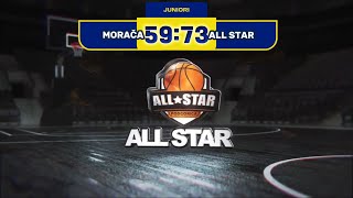 Morača  All Star Juniori [upl. by Hilda]