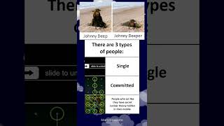 MEME  Password Types of People 🤣😎 [upl. by Leinahtan]