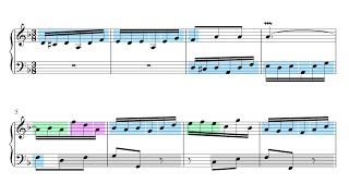 Bach Little Prelude in D Minor BWV 935 Musical Analysis [upl. by Dorita759]