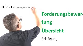 Forderungsbewertung Übersicht Erklärung [upl. by Malilliw954]