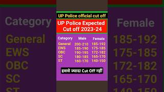 🔥इससे ज्यादा Cut Off नहीं  Upp Cut Off 2024  Upp Cut Off 2019  cutoff shortvideo uppolice upp [upl. by Nicko933]