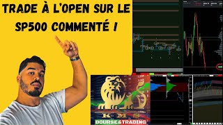 APEX Propfirm futures  explication dun trade sur le sp500 MACRO CPIMARKETPROFILEFOOTPRINTVWAP [upl. by Bac]