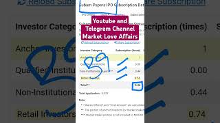 Subam Papers SME IPO  1st Day Subscription Status  GMP subampapersipo [upl. by Hebbe]