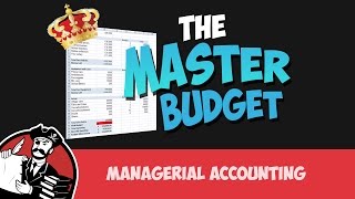 The Master Budget Cost Accounting Tutorial 42 [upl. by Aynos]