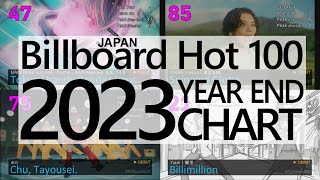 JAPAN TOP SONGS 2023  Billboard Japan Hot 100 YearEnd Chart [upl. by Loesceke]