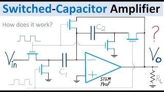 SwitchedCapacitor Amplifier Design How does it work [upl. by Otrebmuh]