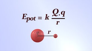 Basis Elektriciteit 5a Potentiële Elektrische Energie [upl. by Clarance]