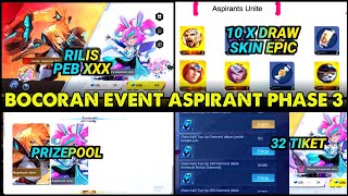 BOCORAN EVENT ASPIRANT UNITE PHASE 3 RILIS PEBRUARY 2024 EVENT PANEN SKIN EPIC LIMITED MLBB [upl. by Convery]