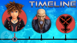 The Simplified Kingdom Hearts Timeline  The Leaderboard [upl. by Tilney]