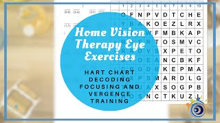 38 Vision Training Hart Chart Decoding to Strengthen Eye Focusing [upl. by Ahseirej]