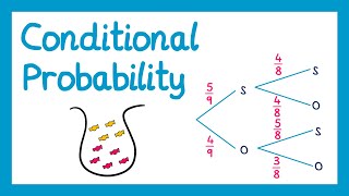 Conditional Probability  GCSE Higher Maths [upl. by Jos252]