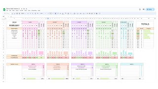 Habit Tracker Google Sheets Template From Etsy seller Goal Habit Tracker Planner [upl. by Kimberley]