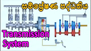 Manual transmission system  Automobile engineering  Engineering technology AL Sinhala [upl. by Swann93]