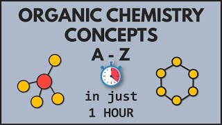 Organic Chemistry Concepts AZ in just 1 Hour  GOC  PLAY Chemistry [upl. by Llerred]