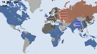 World War II Every Front with Army Sizes [upl. by Hakeem636]