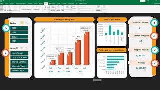 Crea este DASHBOARD IMPRESIONANTE en Excel Paso a Paso 😱 [upl. by Aicilef]