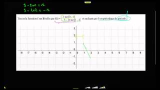 exemple  comment tracer une fonction périodique [upl. by Aldos]