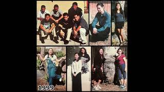 La Puente High School Fashion Through the Years [upl. by Birkle646]