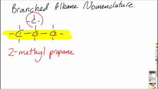 101S325 Apply IUPAC rules for naming isomers of the straightchain alkanes IB Chemistry SL [upl. by Michelsen36]