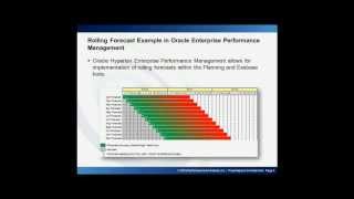 Rolling Forecast and Oracle Hyperion Enterprise Performance Management [upl. by Sonitnatsnok]