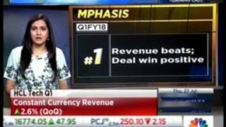 Mphasis Q1 FY 2018 Results  CNBC Bazaar Morning Call 27 July 2017 [upl. by Aicemed]