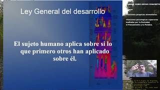 La construcción de las funciones psicológicas superiores en Vigotsky [upl. by Ellatsyrc]